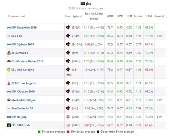 电竞魔球理论揭秘战队盈利新模式