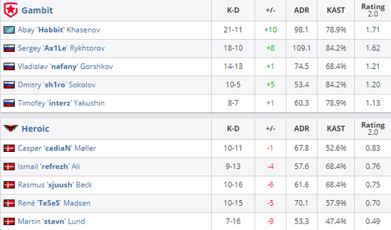 探索PUBG神秘商店刷新频率及其规则