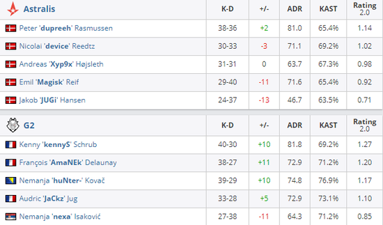 国产手游收入新格局 三角洲行动超越和平精英